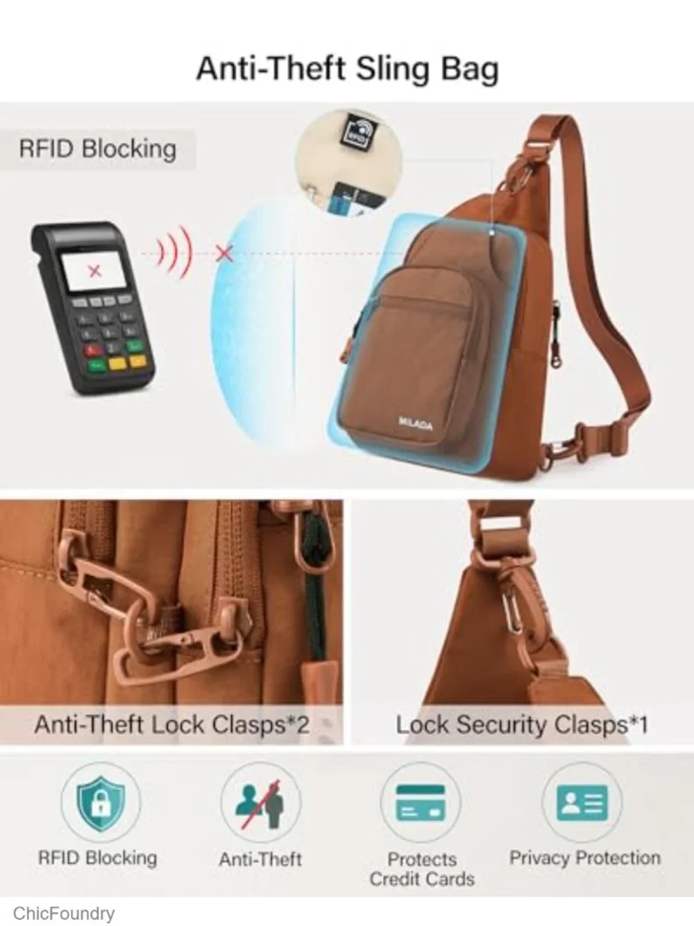 RFID Blocking Anti-Theft Crossbody Sling Bag with Multi Pockets